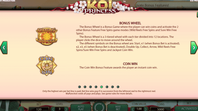 Онлайн автомат Koi Princess