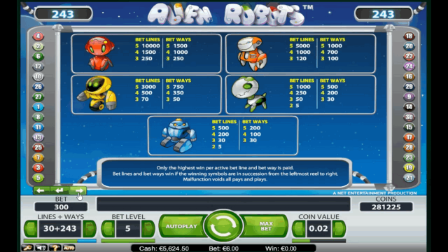 Онлайн слот Alien Robots